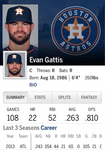 Evan Gattis - baseball